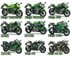 nine different types of motorcycles are shown in this image with the names and numbers below them