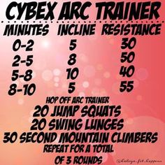 Benefits Of Cardio, Cardio Challenge, Cardio Circuit, Cardio Machine, Cardio Boxing, Cardio Machines