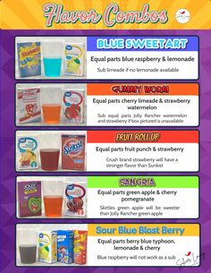 an advertisement for flavor combos blue sweet tart, gummy wash and fruit punch