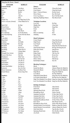 an image of the names and numbers of various musical instruments