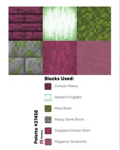 an info sheet showing the different materials used in this project