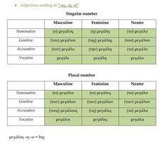 two numbers are shown in the table below