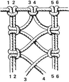 the diagram shows how to make a square knot with two sides, vintage line drawing or engraving illustration