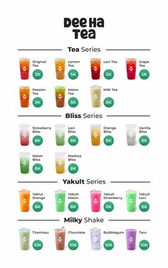 the different types of drinks are shown in this chart, which shows how each drink is made