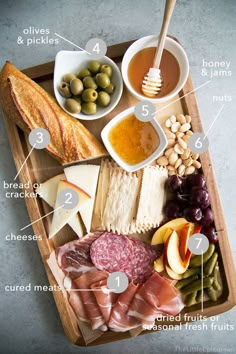 an assortment of meats and cheeses on a wooden platter with labeled labels