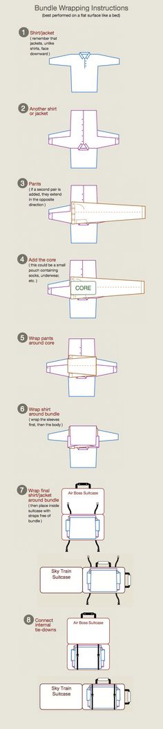 a diagram showing the different parts of an airplane