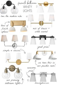 the different types of lights that are used to light up any room in your home