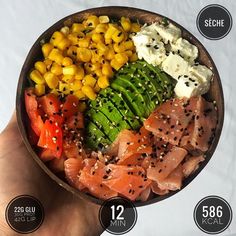 a hand holding a bowl filled with different types of vegetables and meats on top of it