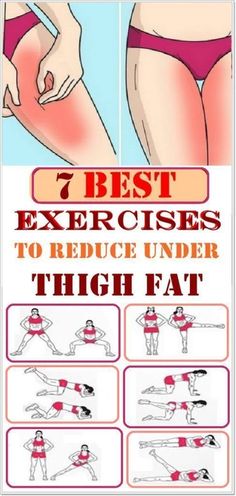 Ab Workout Machines, Yoga Exercises, Thigh Exercises, Trening Abs, Yoga Photography