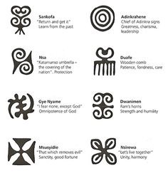 an image of some symbols in different languages