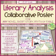 a poster with the words collaborative posters on it