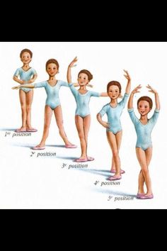 The 5 Positions... Ballet Jumps Names, Ballet Tips, Ballet Basics, Beginner Ballet, Dance Vector, Ballet Positions, Ballet Lessons, Toddler Dance, Belly Dancing Classes