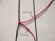 a piece of string with the words short and long on it