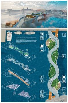 an info sheet shows the layout and features of various buildings, roads, and water