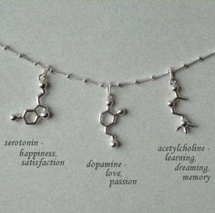 the chemical symbols are arranged on a string with words written below them that spell out their names