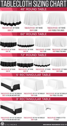 tablecloth sizes chart for tables with black and white ruffled trims on them