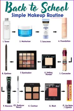 Beginners Simple Makeup Routine for Back to School with Affordable and Drugstore Products | #makeup #beauty #makeupartist #love #instagood #fashion #model School Makeup Tutorial, Back To School Makeup, Bentuk Alis, Makeup At Home, Makeup Order, Makeup Face Charts, Face Charts