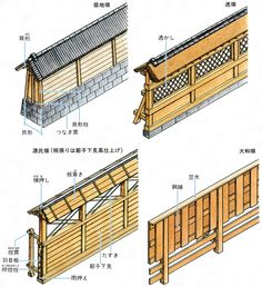 three different types of wooden buildings with instructions on the front, side and back sides