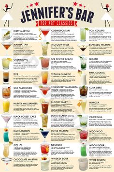 the classic cocktails poster is shown here