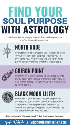 a poster with the words find your soul purpose with astrology and other things to know about