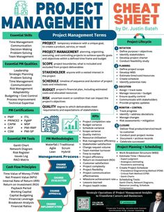 a professional project manager resume with blue and green accents on the front, white background