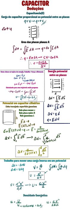 the diagram for capacitors and other electronic devices is shown in this image