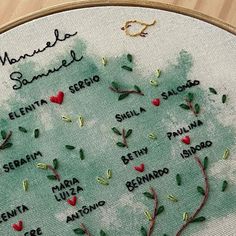 a cross - stitch pattern with the names of different countries on it, and an embroidered tree