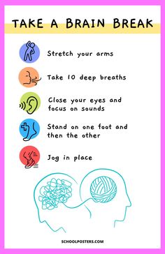 Take A Brain Break Poster Preschool Mental Health Activities, Care Bear Party, Conscious Discipline, Coaching Skills, Counseling Kids, School Coloring Pages, Health Lessons