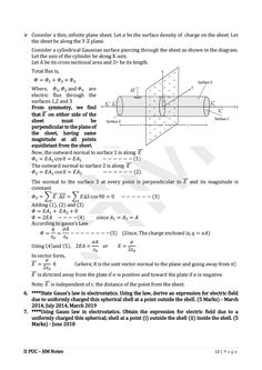 the diagram shows an image of a cylinder