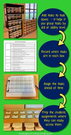 an info sheet with words and pictures about the different types of items in each box