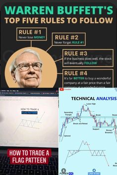 There are some very important things that a beginner in options trading should know. One is risk management, another is discipline, then there is patience. Finally, you need a good option strategy. Visit OptionsObserver.com for the strategies.