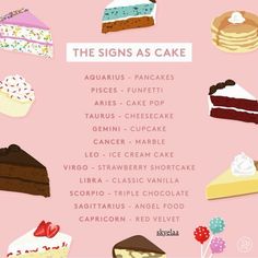 the signs as cake are displayed on a pink background