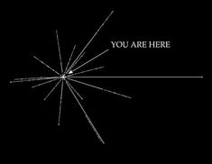 the words you are here written in white on a black background with an arrow pointing to it