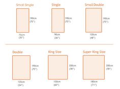 the size and width of a king size bed with measurements for each mattress, including two sides