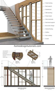 the diagram shows how stairs can be built