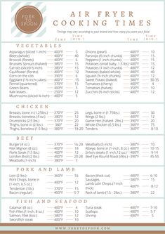 the menu for air fryer cooking times