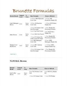 Brunette Formulas.pdf Redken Toner, Quotes Rainbow, Hair Color Swatches