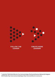 two red and black posters with white dots on them that say follow the leader, create more leads