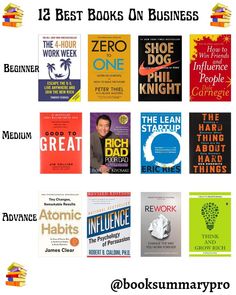 the 12 best books on business are in this post - it book list for authors