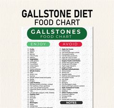 Gallstones Food List PDF, PDF Food Chart, Gallstone Food to Avoid, Remedies, Helps You Find Food to Eat for Symptoms from Gallbladder Stones Are you interested in reducing gallstone risk and supporting your gallbladder health with proper dietary choices? Look no further! Our simple Gallstone Diet Food List is here to assist you on your journey toward healthier eating habits tailored for managing and preventing gallstones. This downloadable PDF guide provides a carefully curated selection of food No Gallbladder Food List, Diet For Gallbladder Stones, Essential Oils For Gallbladder, Gallstone Diet Meals, No Gallbladder Diet, Nurse Knowledge, Diviticulitis Diet