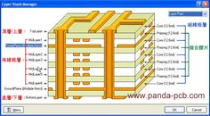 an image of a computer screen showing the structure of a building with different parts labeled in english and chinese