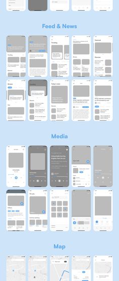 an info sheet showing the different types of web pages and how they are used to create them