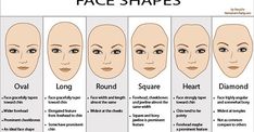 hairstyles for small forehead - YOKOU Natural Tapered Cut, Which Hairstyle Suits Me, Contouring For Beginners, Romantic Curls, Semi Permanente, Face Shape Hairstyles, Haircut Types, Diamond Face, Oval Face Shapes