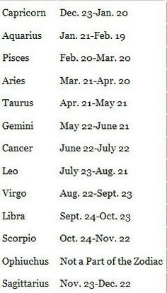 an image of the zodiac sign for march 22, 2013 with dates in english and spanish