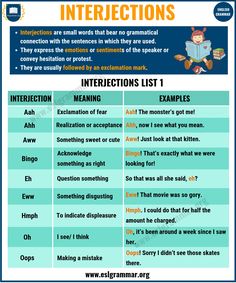 a poster with instructions on how to use the english language for an interactive lesson, which includes