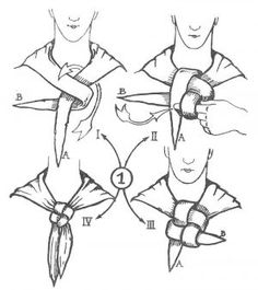 the diagram shows how to use scissors