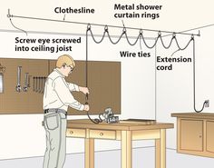 a man is working on the electrical wiring in his home office, with words describing how to wire wires