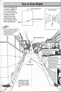 the diagram shows how to draw slopes in this drawing lesson, with instructions on how to use