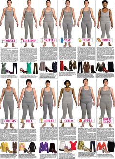 Dress for your body Plus-koon Muoti, Silhouette Mode, Hair Sports, Body Types Women, Braids Volleyball, Look Plus Size