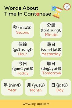 words about time in chinese and english are displayed on a green background with an orange border